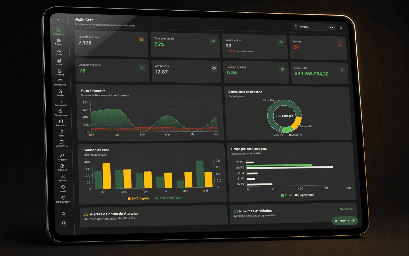 AgroTrack — Livestock-management SaaS — MVP with a pilot running. Farm ERP, digital corral, NDVI via Sentinel-2 and an AI consultant with tool calling integrated with Postgres.